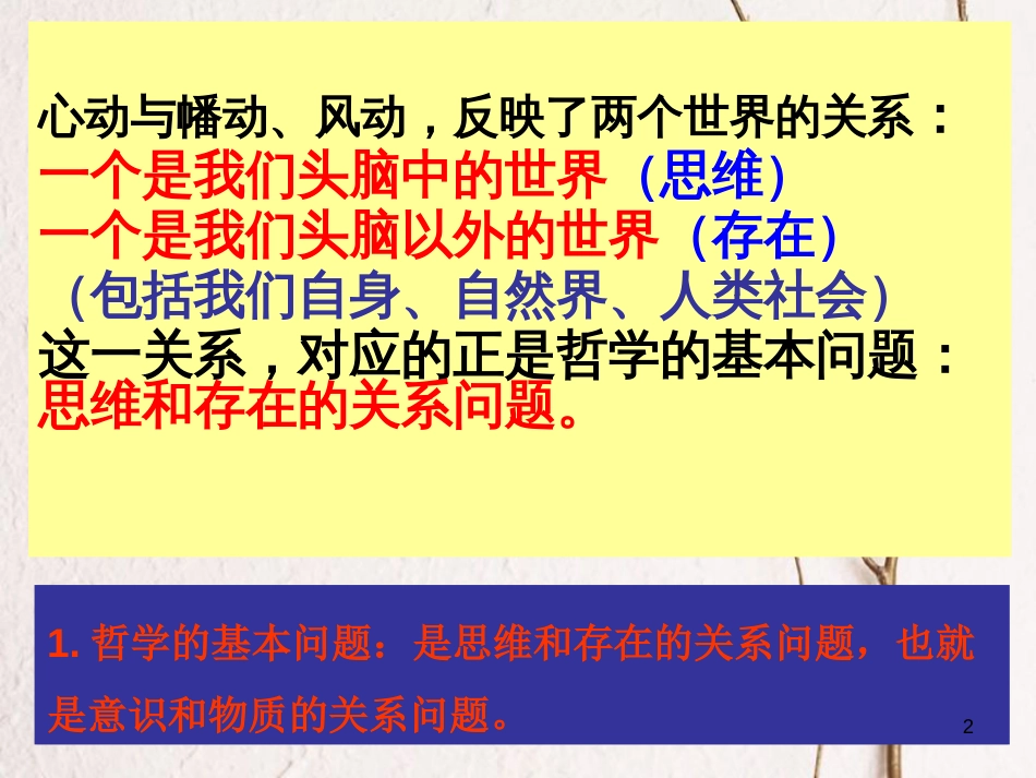 广东省揭阳市高中政治 第二课 百舸争流的思想 第一框 哲学的基本问题课件 新人教版必修4_第2页