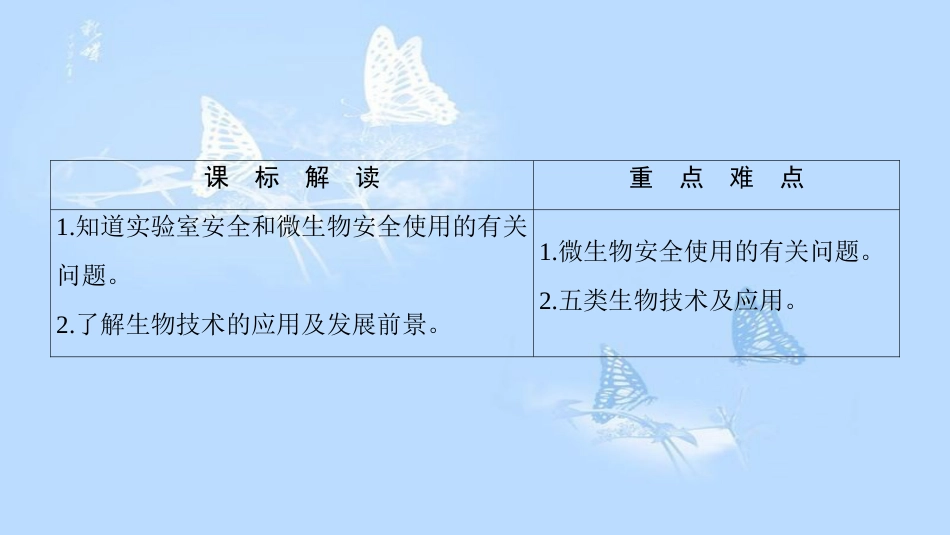 高中生物 实验室守则 生物技术概述课件 浙科版选修1_第2页