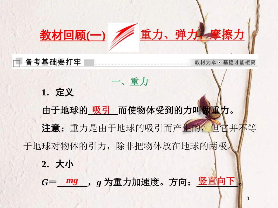 高考物理二轮复习 第二章 相互作用 牛顿动动定律 教材回顾（一）重力、弹力、摩擦力课件_第1页