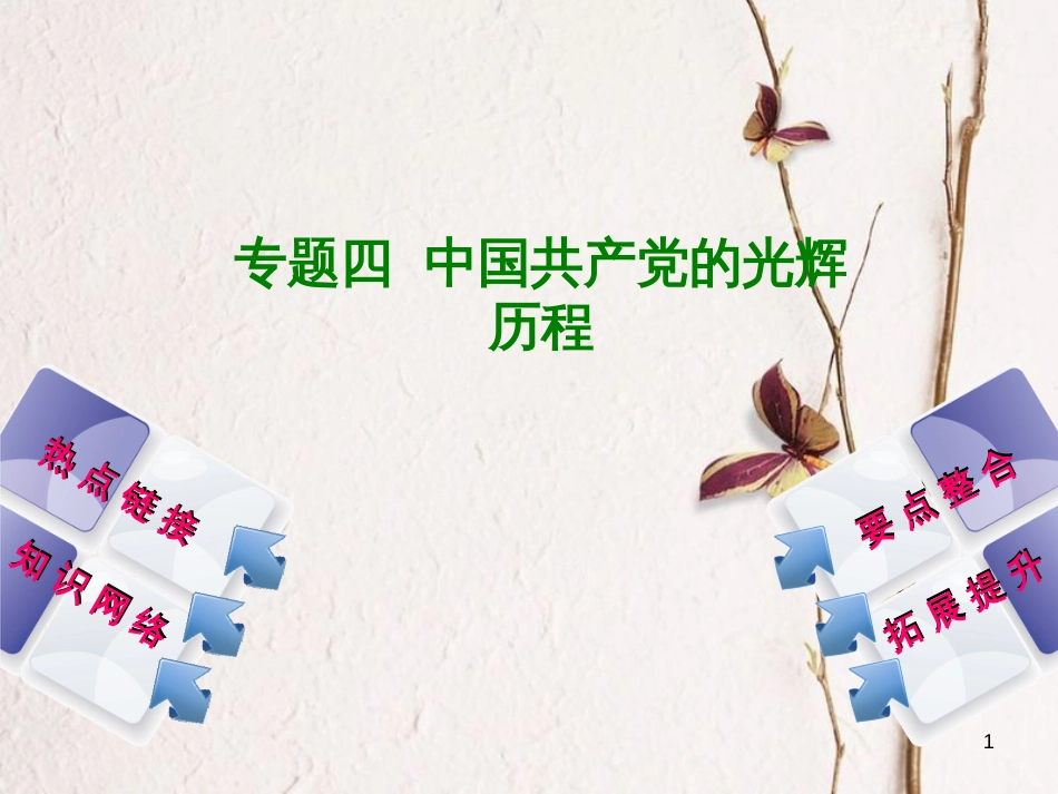 湖南省2018年中考历史复习 专题突破 专题四 中国共产党的光辉历程课件_第1页