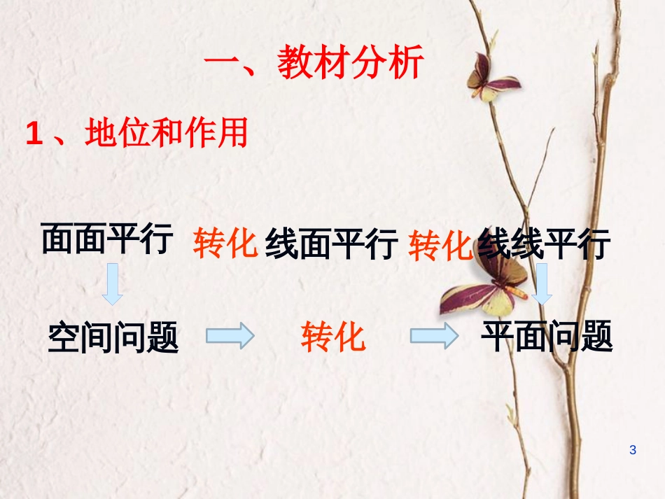 河北省临漳县高中数学 第二章 点、直线、平面之间的位置关系 2.2 平面与平面平行的判定课件 新人教A版必修2_第3页