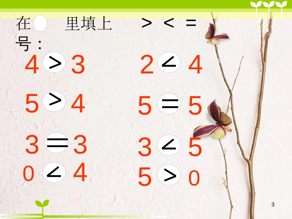 一年级数学上册 第八单元 5以内的加减法课件2 苏教版_第3页