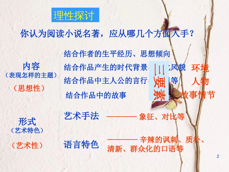 山东省潍坊市临朐县中考语文 名著导读《格列佛游记》课件 苏教版_第2页