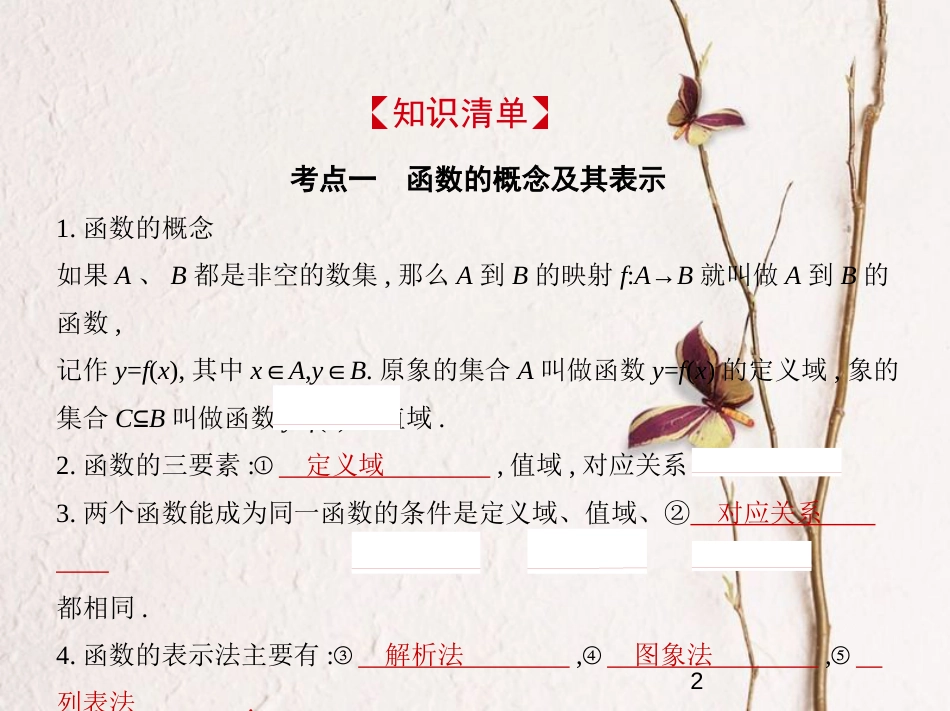 （浙江专版）2019版高考数学一轮复习 第二章 函数 2.1 函数及其表示课件_第2页