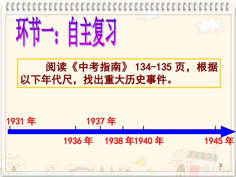 山东省惠民县李庄镇中考历史一轮复习 第四单元 伟大的抗日战争课件 北师大版_第3页