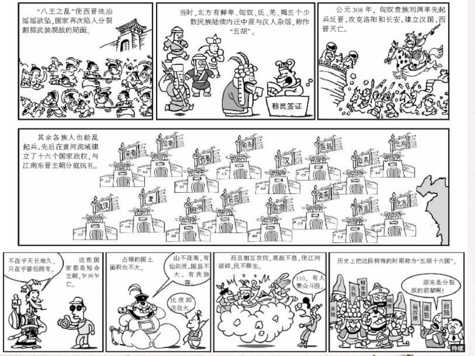 七年级历史上册 第四单元 第16课《两晋南北朝的更替》课件2 中华书局版_第2页