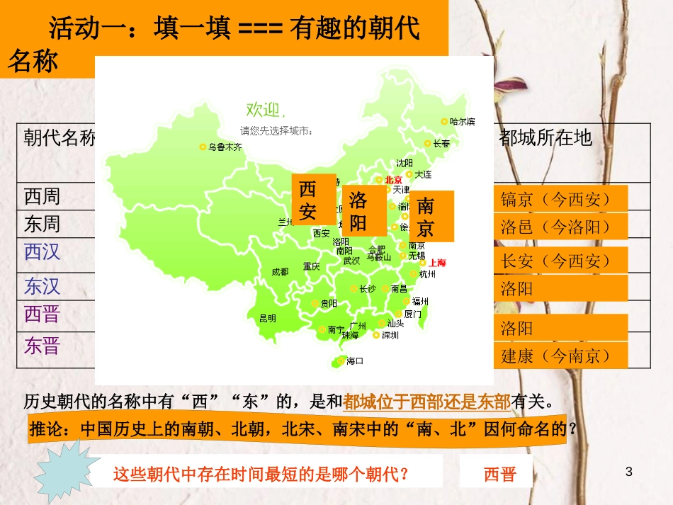 七年级历史上册 第四单元 第16课《两晋南北朝的更替》课件2 中华书局版_第3页