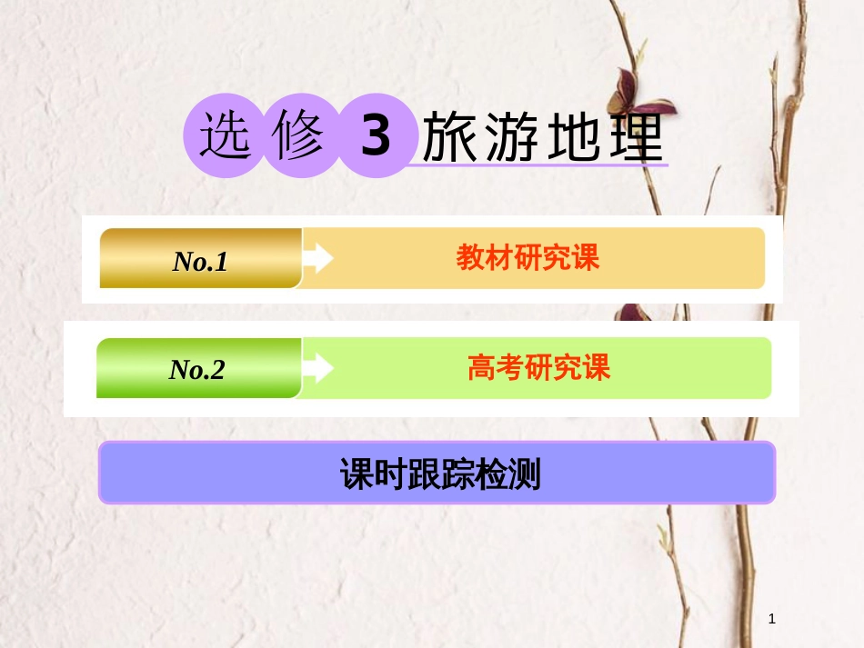 2019版高考地理一轮复习 第四部分 速过选修地理&#8226;贯通教材内外 旅游地理精选课件_第1页