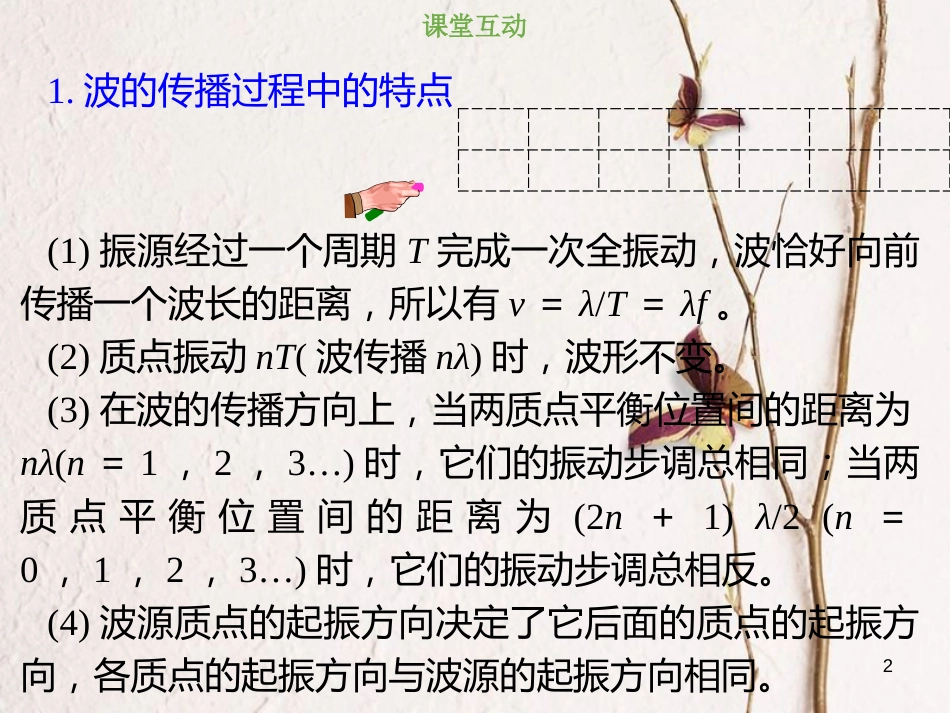 2019版高考物理总复习 选考部分 机械振动 机械波 光 电磁波 相对论简介 14-2-1 考点强化 波的传播与波速公式的应用课件_第2页