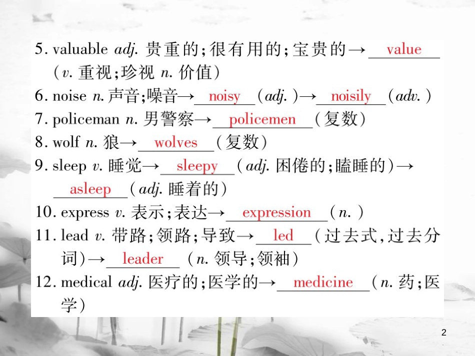 届中考英语复习 第一轮 教材回顾 九全 Unit 7-Unit 10课件_第2页