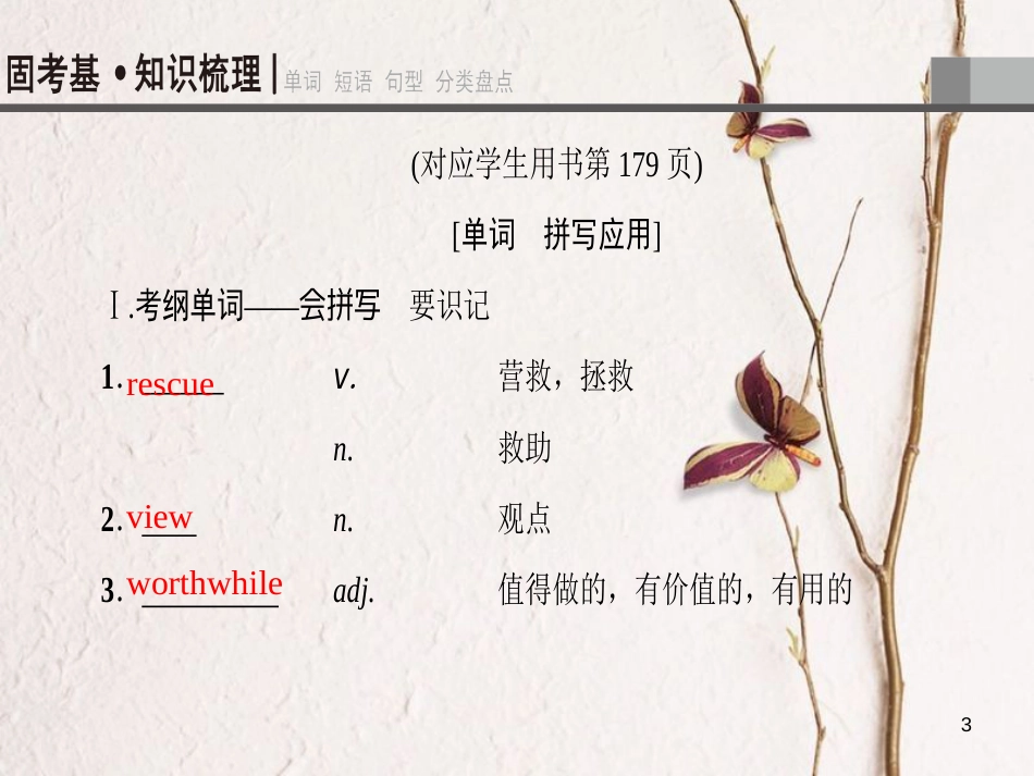 2019版高三英语一轮复习 Module 6 War and Peace课件 外研版选修6_第3页