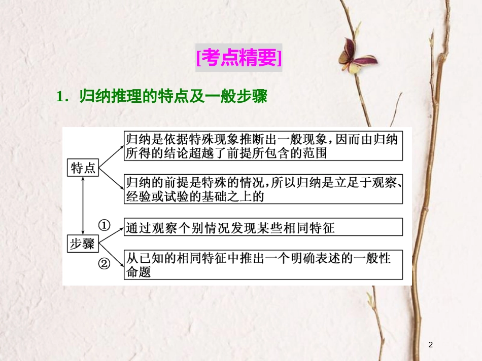 高中数学 复习课（二）直接证明与间接证明课件 新人教A版选修2-2_第2页