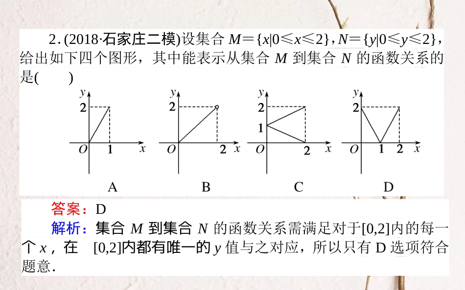 （全国通用）2019版高考数学 全程训练计划 天天练3课件_第3页