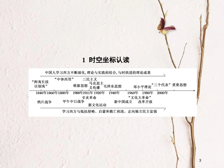 2019版高考历史一轮总复习 第十四单元 近现代中国的思想解放潮流和理论成果单元提能课件 新人教版_第3页