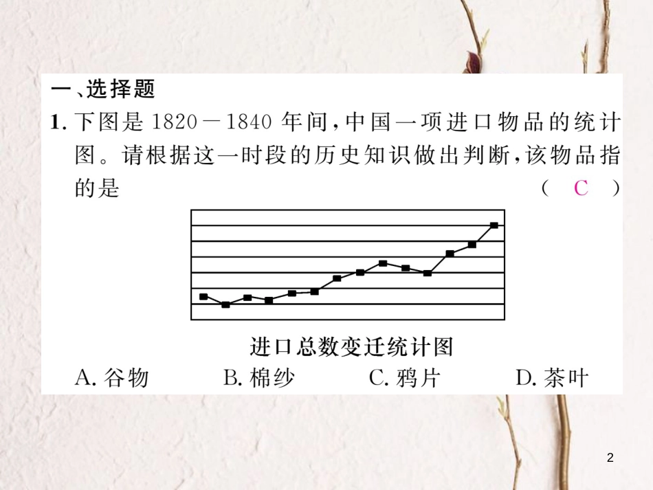 （河北专版）中考历史总复习 第1讲 列强的侵略与中国人民的抗争考点攻关练课件_第2页