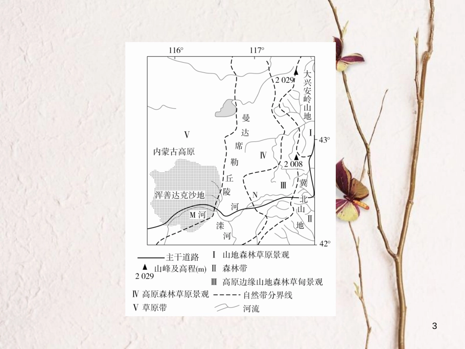 （全国通用）高考地理二轮复习 第三篇 备考与冲刺 专题二 综合题题型突破 题型突破二 原因分析类习题课件_第3页