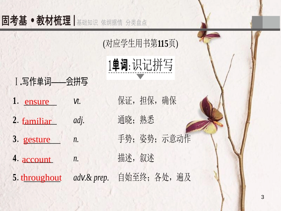2019版高三英语一轮复习 Unit 3 Understanding each other课件 牛津译林版选修6_第3页