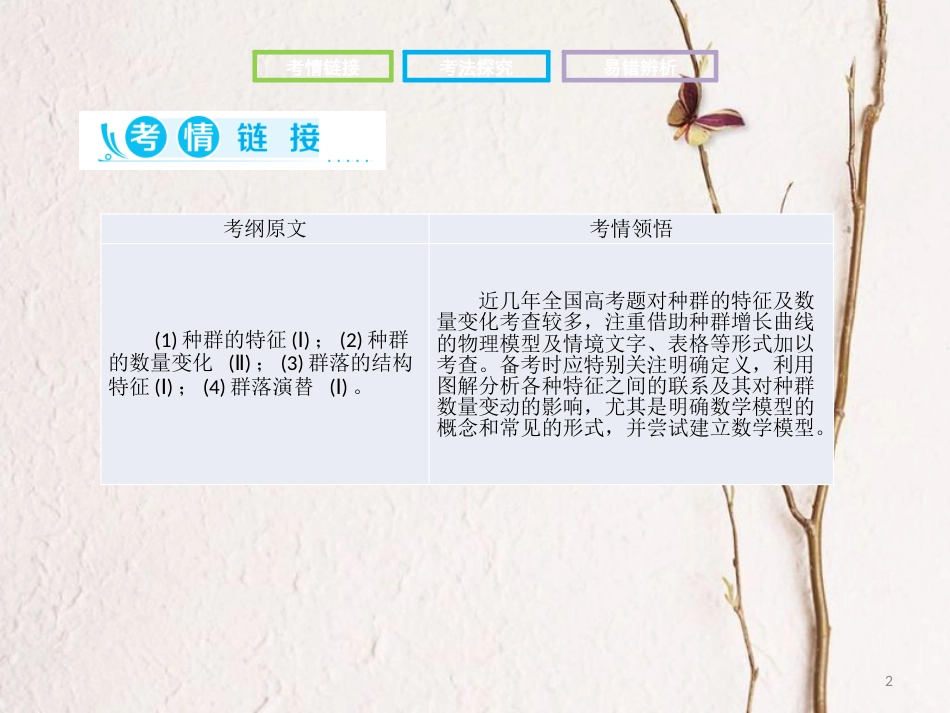 高考生物二轮复习 第二部分 专题十一 种群和群落课件_第2页