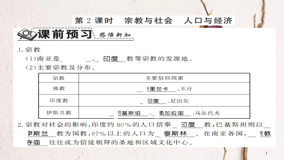 七年级地理下册 7.2 南亚第2课时课件 （新版）湘教版_第1页