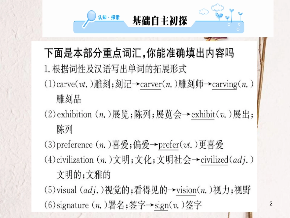 高中英语 Unit 1 Art Using Language课件 新人教版选修6_第2页