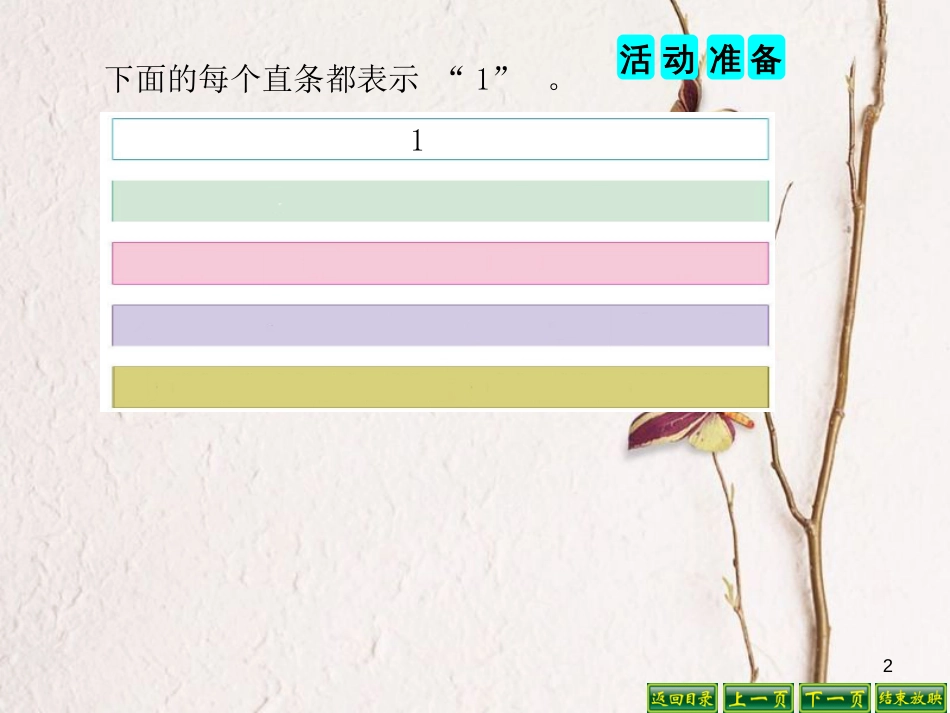 三年级数学上册 综合实践 多彩的分数条课件1 苏教版_第2页