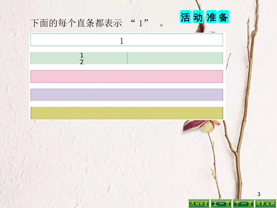 三年级数学上册 综合实践 多彩的分数条课件1 苏教版_第3页