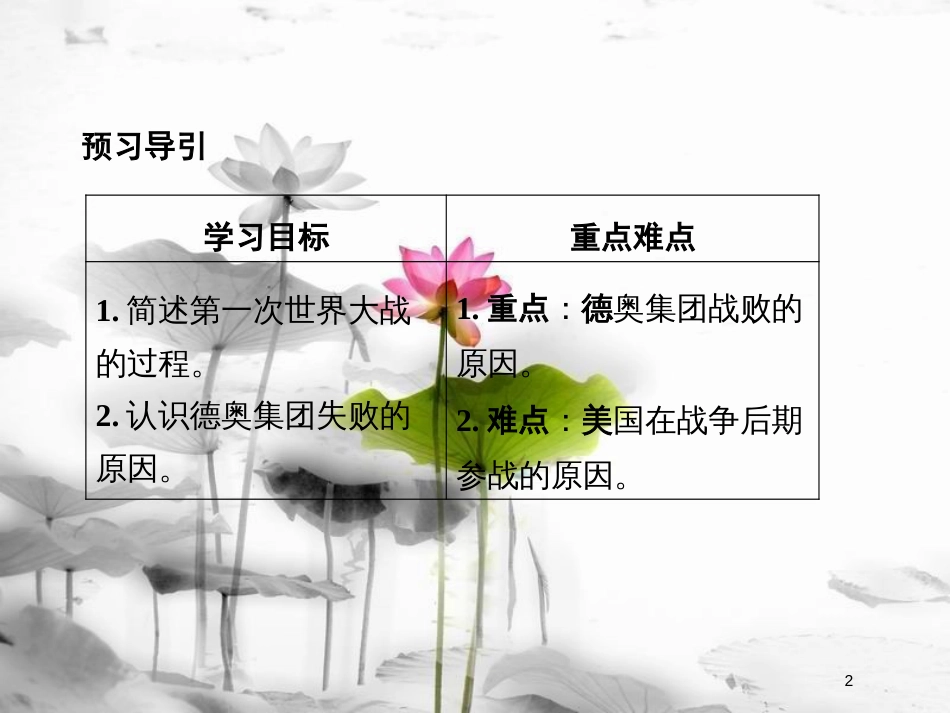 高中历史 第一单元 第一次世界大战 1-3 同盟国集团的瓦解课件 新人教版选修3_第2页