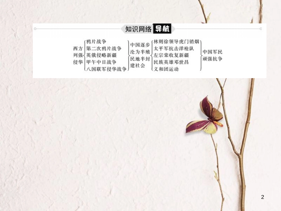 （聊城专版）中考历史复习 中国近代史 模块一 主题7 列强的侵略与中国人民的抗争课件_第2页