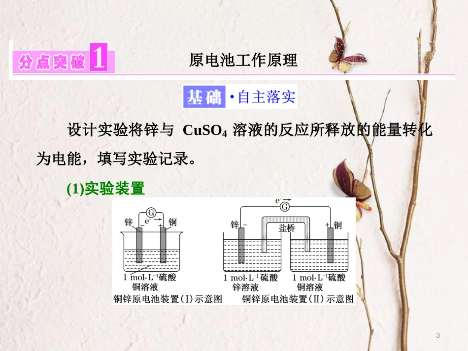 高中化学 第1章 化学反应与能量转化 第3节 化学能转化为电能——电池（第1课时）原电池的工作原理、化学电源课件 鲁科版选修4_第3页