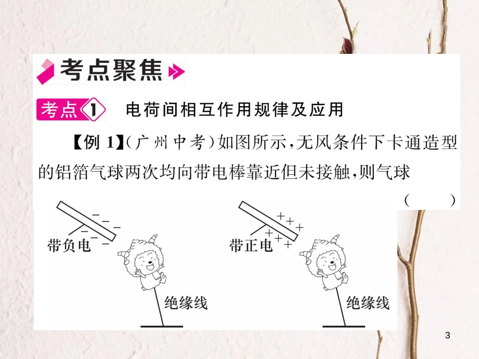 年九年级物理全册 第15章 电流和电路总结提升课件 （新版）新人教版_第3页