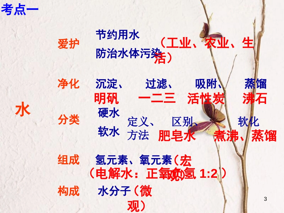 九年级化学上册 第四单元 自然界的水复习课课件 （新版）新人教版_第3页