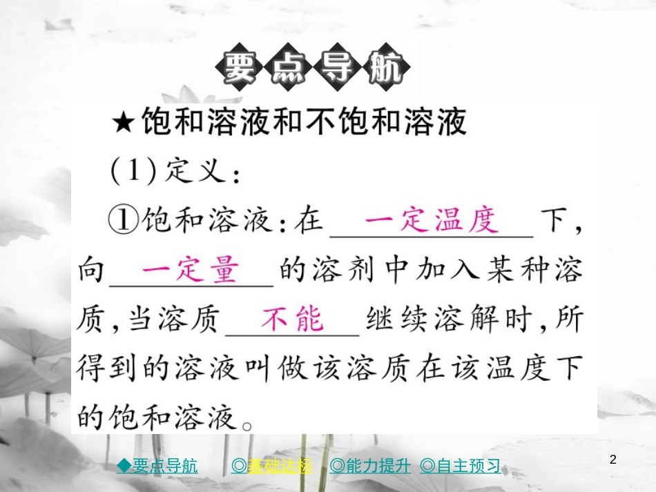 年春九年级化学下册 第九章 溶液 课题2 溶解度（课时1）课件 （新版）新人教版_第2页