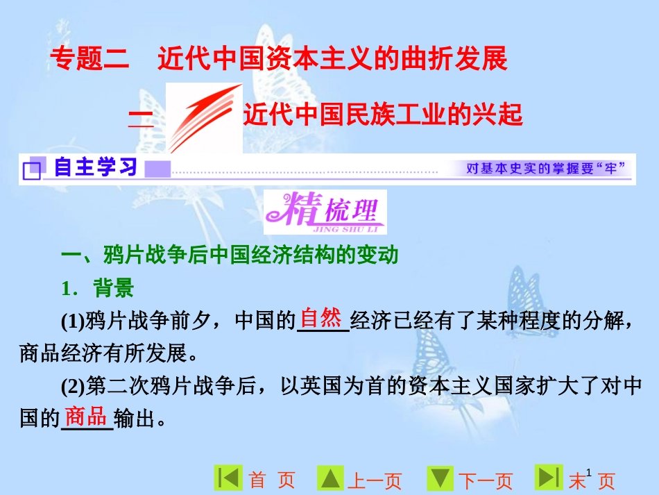 高中历史 专题二 近代中国资本主义的曲折发展 一 近代中国民族工业的兴起课件 人民版必修2_第1页