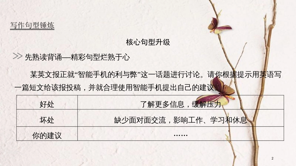 2019版高考英语大一轮复习 Unit 21 Human Biology课件 北师大版选修7(1)_第2页