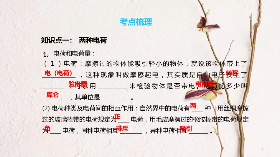 中考物理一轮复习 专题突破16 电流、电路课件 新人教版_第2页