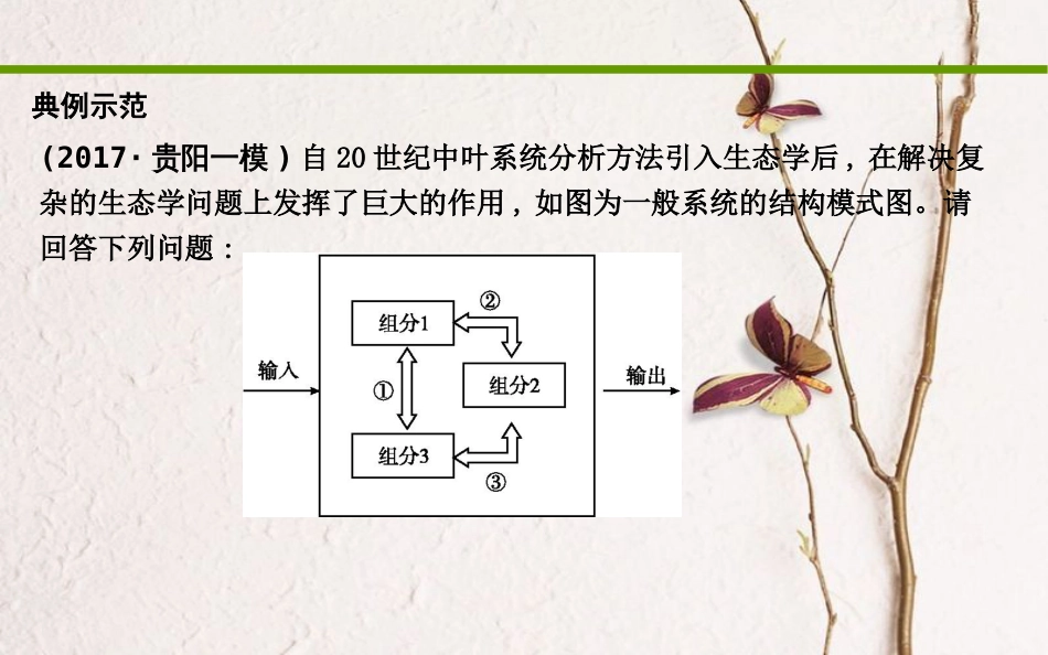 高考生物二轮复习 审题培优（五）图示图解类课件_第3页