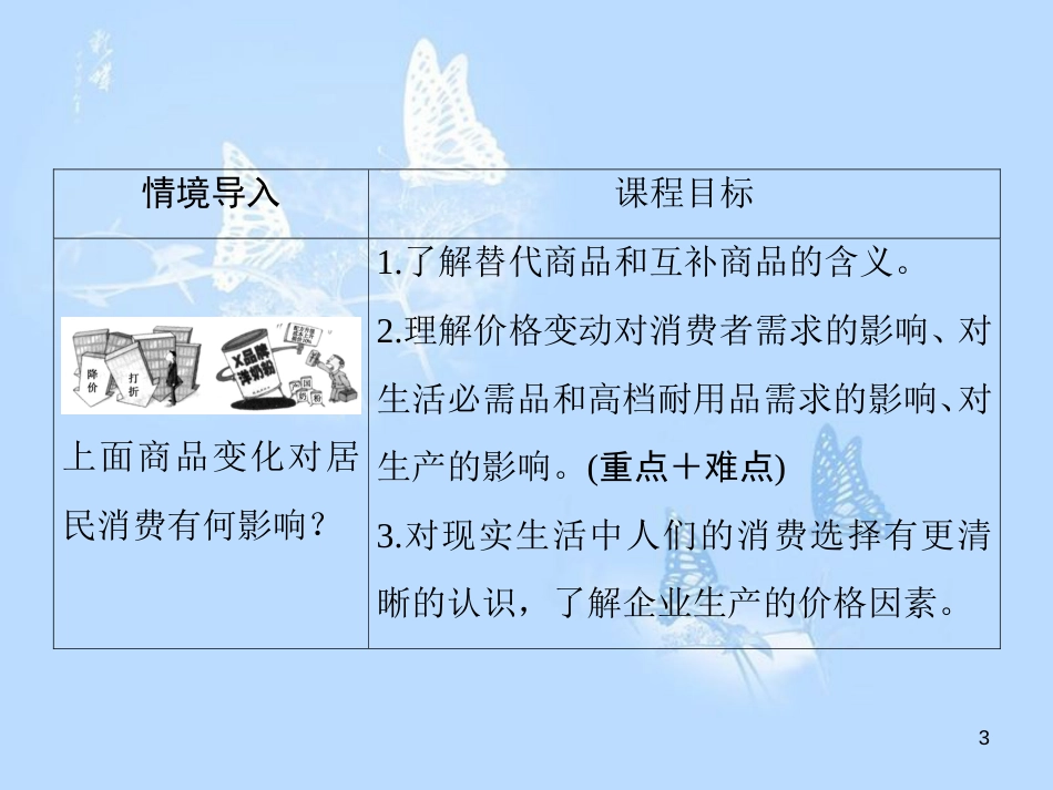 高中政治 1.2.2价格变动的影响课件 新人教版必修1_第3页