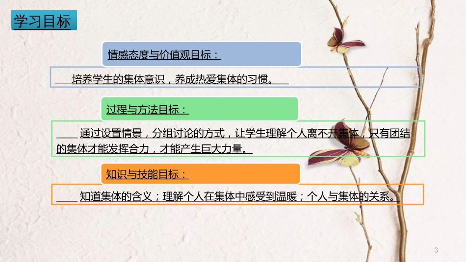 辽宁省凌海市七年级道德与法治下册 第三单元 在集体中成长 第六课“我”和“我们”第1框 集体生活邀请我课件 新人教版_第3页