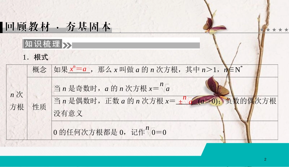 （全国通用版）2019版高考数学微一轮复习 第二章 函数、导数及其应用 第4节 指数与指数函数课件 理_第2页