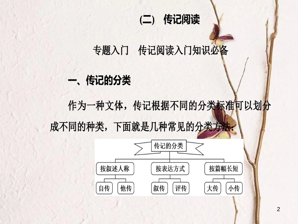 2019版高考语文总复习 第三部分 现代文阅读 专题三 实用类文本阅读（二）传记阅读 一 明确8大设误陷阱，解答客观选择题课件_第2页