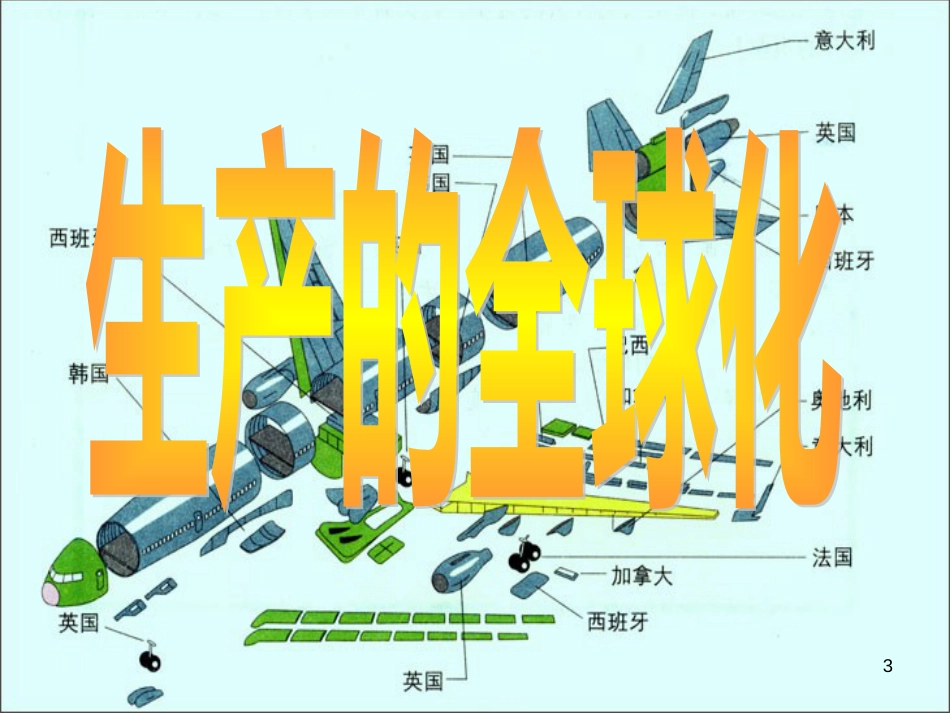 （陕西专版）中考历史复习 经济全球化课件_第3页