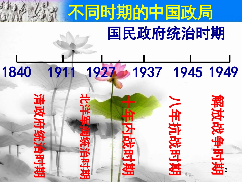 八年级历史上册 期末专题复习（3）帝国主义列强对中国的侵略课件 新人教版[共18页]_第2页