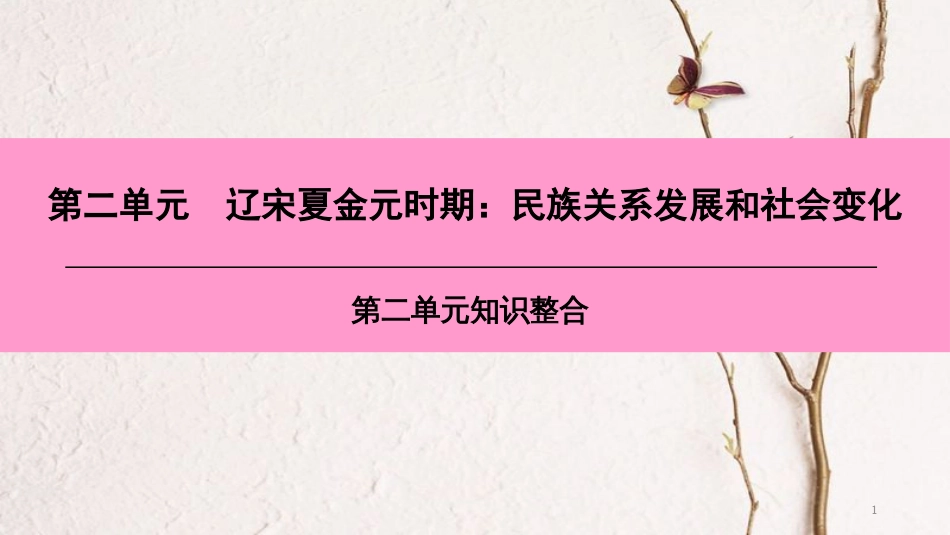 七年级历史下册 第二单元 辽宋夏金元时期 民族关系发展和社会变化知识整合课件 新人教版_第1页