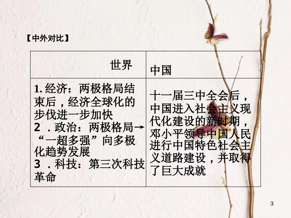 湖南省中考历史总复习第一部分教材知识梳理模块六世界现代史第六单元战后世界格局的演变课件岳麓版_第3页