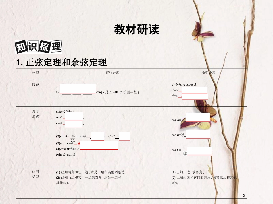 2019届高考数学一轮复习 第四章 三角函数、解三角形 第七节 正弦定理和余弦定理课件 文_第3页