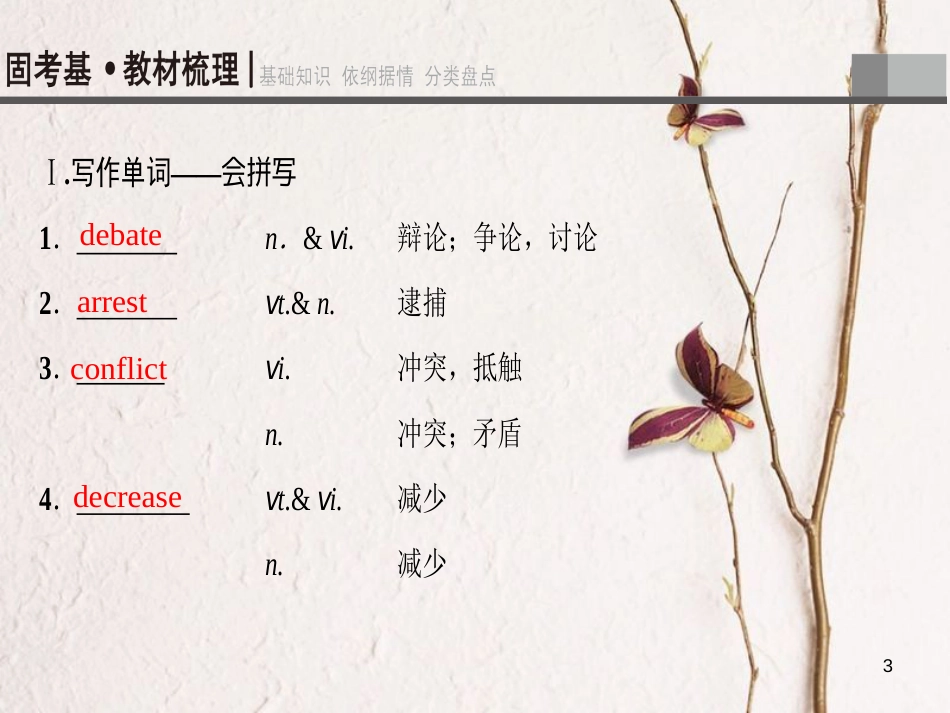 2019版高三英语一轮复习 Unit 2 The environment课件 牛津译林版必修5(1)_第3页