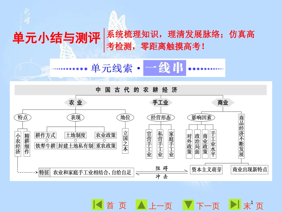 高中历史 第一单元 中国古代的农耕经济单元小结与测评课件 岳麓版必修2_第1页