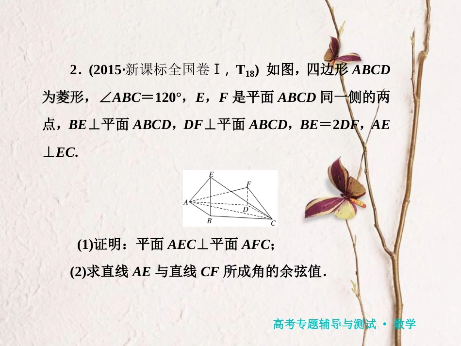 山西省忻州市高考数学专题用向量解决立体几何角的问题2复习课件_第3页