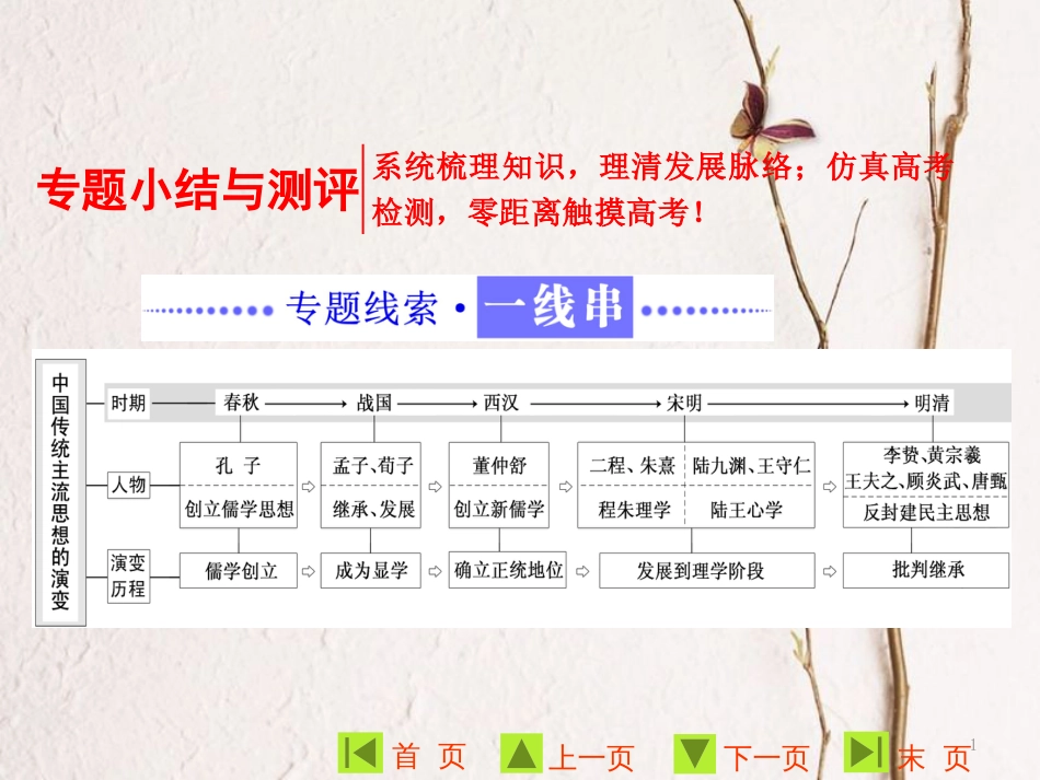 高中历史 专题一 中国传统文化主流思想的演变专题小结与测评课件 人民版必修3_第1页