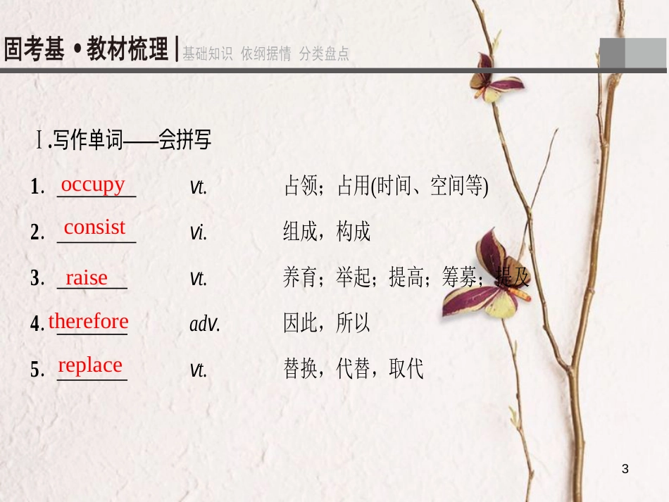 2019版高三英语一轮复习 Unit 2 Language课件 牛津译林版必修3_第3页